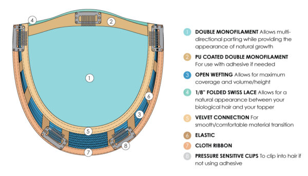 Top Wave 18" - Image 6